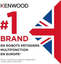 Kenwood petrin 1000w 5 L KMX750AAB